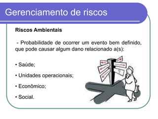 Gerenciamento de riscos
Riscos Ambientais
- Probabilidade de ocorrer um evento bem definido,
que pode causar algum dano relacionado a(s):
• Saúde;
• Unidades operacionais;
• Econômico;
• Social.
 