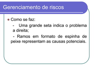 Gerenciamento de riscos
 Como se faz:
- Uma grande seta indica o problema
a direita;
- Ramos em formato de espinha de
peixe representam as causas potenciais.
 