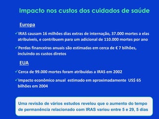 Impacto nos custos dos cuidados de saúde
Europa
IRAS causam 16 milhões dias extras de internação, 37.000 mortes a elas
atribuíveis, e contribuem para um adicional de 110.000 mortes por ano
Perdas financeiras anuais são estimadas em cerca de € 7 bilhões,
incluindo os custos diretos
EUA
Cerca de 99.000 mortes foram atribuídas a IRAS em 2002
Impacto econômico anual estimado em aproximadamente US$ 65
bilhões em 2004
Uma revisão de vários estudos revelou que o aumento do tempo
de permanência relacionado com IRAS variou entre 5 e 29, 5 dias
 