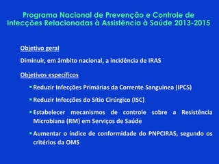 Programa Nacional de Prevenção e Controle de
Infecções Relacionadas à Assistência à Saúde 2013-2015
Objetivo geral
Diminuir, em âmbito nacional, a incidência de IRAS
Objetivos específicos
 Reduzir Infecções Primárias da Corrente Sanguínea (IPCS)
 Reduzir Infecções do Sítio Cirúrgico (ISC)
 Estabelecer mecanismos de controle sobre a Resistência
Microbiana (RM) em Serviços de Saúde
 Aumentar o índice de conformidade do PNPCIRAS, segundo os
critérios da OMS
 