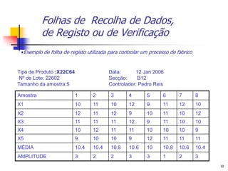 Folhas de Recolha de Dados,
          de Registo ou de Verificação
 •Exemplo de folha de registo utilizada para controlar um processo de fabrico


Tipo de Produto :X22C64                 Data:      12 Jan 2006
 Nº de Lote: 22602                      Secção:     B12
Tamanho da amostra:5                    Controlador: Pedro Reis

Amostra                   1      2      3       4       5       6      7        8
X1                        10     11     10      12      9       11     12       10
X2                        12     11     12      9       10      11     10       12
X3                        11     11     11      12      9       11     10       10
X4                        10     12     11      11      10      10     10       9
X5                        9      10     10      9       12      11     11       11
MÉDIA                     10.4   10.4   10.8    10.6    10      10.8   10.6     10.4
AMPLITUDE                 3      2      2       3       3       1      2        3
                                                                                       10
 
