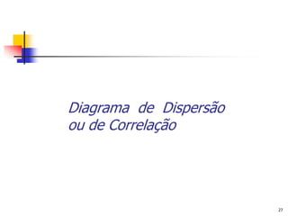 Diagrama de Dispersão
ou de Correlação




                        27
 