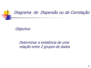 Diagrama de Dispersão ou de Correlação


Objectivo


  Determinar a existência de uma
  relação entre 2 grupos de dados



                                     28
 
