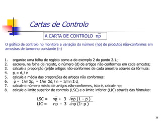 Cartas de Controlo
                          A CARTA DE CONTROLO np
O gráfico de controlo np monitora a variação do número (np) de produtos não-conformes em
amostras de tamanho constante (n)


1.   organize uma folha de registo como a do exemplo 2 do ponto 2.1.;
2.   escreva, na folha de registo, o número (d) de artigos não-conformes em cada amostra;
3.   calcule a proporção (pi)de artigos não-conformes de cada amostra através da fórmula:
4.   pi = di / n
5.   calcule a média das proporções de artigos não conformes:
6.    p = 1/m Σpi = 1/m Σdi / n = 1/mn Σ di
7.   calcule o número médio de artigos não-conformes, isto é, calcule np;
8.   calcule o limite superior de controlo (LSC) e o limite inferior (LIC) através das fórmulas:

                    LSC =      np + 3      np (1 – p )
                    LIC =      np - 3      np (1- p )


                                                                                                   38
 