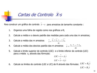 Cartas de Controlo X-s
Para construir um gráfico de controlo x  s para amostras de tamanho constante :

    1.   Organize uma folha de registo como nos gráficos x-R;

    2.   Calcule a média e o desvio padrão das medidas para cada uma das m amostras;

    3.   Calcule a média das m amostras             x1  x 2  ...  x m
                                               x
                                                             m
                                                                       s1  ...  s m
    4.   Calcule a média dos desvios padrão das m amostras                 s
                                                                             m
    5.   Calcule o limite superior de controlo (LSC) e o limite inferior de controlo (LIC)
         para a média x, através das fórmulas:
                                                    LSC  x  A3 s
                                                       LIC  x  A3 s
    6.   Calcule os limites de controlo (LSC e LIC) de R através das fórmulas: LSC  B4 s
                                                                                 LIC  B3 s
                                                                                              52
 