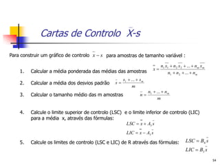 Cartas de Controlo X-s
Para construir um gráfico de controlo x  s para amostras de tamanho variável :

                                                                               n1 x1  n2 x2  ...  nm xm
                                                                          x
    1.   Calcular a média ponderada das médias das amostras                         n1  n2  ...  nm
                                                      s1  ...  s m
    2.   Calcular a média dos desvios padrão     s
                                                            m
                                                                       n1  ...  nm
    3.   Calcular o tamanho médio das m amostras                 n
                                                                             m


    4.   Calcule o limite superior de controlo (LSC) e o limite inferior de controlo (LIC)
         para a média x, através das fórmulas:
                                                      LSC  x  A3 s
                                                        LIC  x  A3 s

    5.   Calcule os limites de controlo (LSC e LIC) de R através das fórmulas:                LSC  B4 s
                                                                                              LIC  B3 s
                                                                                                             54
 