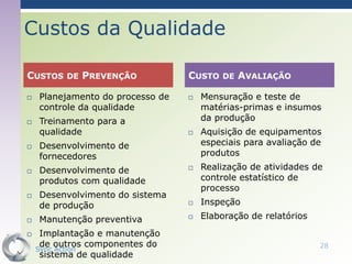 Custos da Qualidade

CUSTOS    DE   PREVENÇÃO          CUSTO   DE   AVALIAÇÃO

   Planejamento do processo de      Mensuração e teste de
    controle da qualidade             matérias-primas e insumos
   Treinamento para a                da produção
    qualidade                        Aquisição de equipamentos
   Desenvolvimento de                especiais para avaliação de
    fornecedores                      produtos
   Desenvolvimento de               Realização de atividades de
    produtos com qualidade            controle estatístico de
                                      processo
   Desenvolvimento do sistema
    de produção                      Inspeção
   Manutenção preventiva            Elaboração de relatórios
    Implantação e manutenção
     de outros componentes do                                    28
    Sync Action
     sistema de qualidade
 