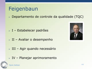 Feigenbaun
   Departamento de controle da qualidade (TQC)



   I – Estabelecer padrões

   II – Avaliar o desempenho

   III – Agir quando necessário

   IV – Planejar aprimoramento

Sync Action                                  44
 