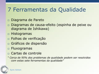 7 Ferramentas da Qualidade
    Diagrama de Pareto
    Diagramas de causa-efeito (espinha de peixe ou
     diagrama de Ishikawa)
    Histogramas
    Folhas de verificação
    Gráficos de dispersão
    Fluxogramas
    Cartas de controle
“ Cerca de 95% dos problemas de qualidade podem ser resolvidos
   com estas sete ferramentas da qualidade”


    Sync Action                                            49
 