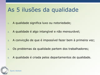 As 5 ilusões da qualidade

1.     A qualidade significa luxo ou notoriedade;


2.     A qualidade é algo intangível e não mensurável;


3.     A convicção de que é impossível fazer bem à primeira vez;


4.     Os problemas da qualidade partem dos trabalhadores;


5.     A qualidade é criada pelos departamentos de qualidade.



     Sync Action                                           51
 