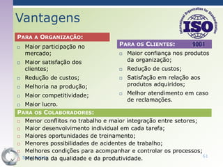 Vantagens
PARA A ORGANIZAÇÃO:
   Maior participação no            PARA OS CLIENTES:
    mercado;                            Maior confiança nos produtos
   Maior satisfação dos                 da organização;
    clientes;                           Redução de custos;
   Redução de custos;                  Satisfação em relação aos
   Melhoria na produção;                produtos adquiridos;

   Maior competitividade;              Melhor atendimento em caso
                                         de reclamações.
   Maior lucro.
PARA OS COLABORADORES:
    Menor conflitos no trabalho e maior integração entre setores;
    Maior desenvolvimento individual em cada tarefa;
    Maiores oportunidades de treinamento;
    Menores possibilidades de acidentes de trabalho;
    Melhores condições para acompanhar e controlar os processos;
    Sync Action da qualidade e da produtividade.                   61
    Melhoria
 