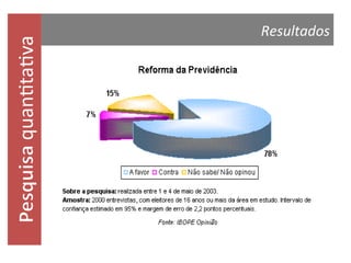 quantitativa

Resultados

 