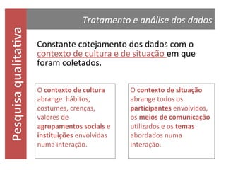 Tratamento e análise dos dados
Constante cotejamento dos dados com o
contexto de cultura e de situação em que
foram coletados.
O contexto de cultura
abrange hábitos,
costumes, crenças,
valores de
agrupamentos sociais e
instituições envolvidas
numa interação.

O contexto de situação
abrange todos os
participantes
envolvidos, os meios de
comunicação utilizados e
os temas abordados numa
interação.

 