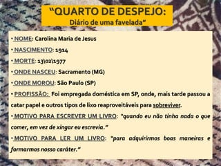 • NOME: Carolina Maria de Jesus
• NASCIMENTO: 1914
• MORTE: 13021977
• ONDE NASCEU: Sacramento (MG)
• ONDE MOROU: São Paulo (SP)
• PROFISSÃO: Foi empregada doméstica em SP, onde, mais tarde passou a
catar papel e outros tipos de lixo reaproveitáveis para sobreviver.
• MOTIVO PARA ESCREVER UM LIVRO: “quando eu não tinha nada o que
comer, em vez de xingar eu escrevia.”
• MOTIVO PARA LER UM LIVRO: “para adquirirmos boas maneiras e
formarmos nosso caráter.”
 