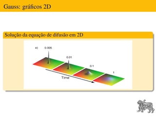 Gauss: gráﬁcos 2D



Solução da equação de difusão em 2D
 