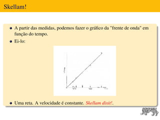 Skellam!


   A partir das medidas, podemos fazer o gráﬁco da "frente de onda" em
   função do tempo.
   Ei-lo:




   Uma reta. A velocidade é constante. Skellam dixit!.
 
