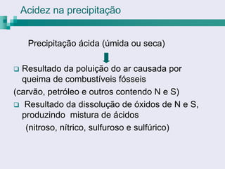 Acidez na precipitação


     Precipitação ácida (úmida ou seca)

 Resultado da poluição do ar causada por
  queima de combustíveis fósseis
(carvão, petróleo e outros contendo N e S)
 Resultado da dissolução de óxidos de N e S,
  produzindo mistura de ácidos
   (nitroso, nítrico, sulfuroso e sulfúrico)
 