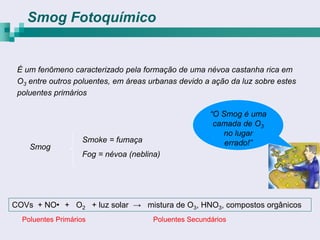 Smog Fotoquímico


 É um fenômeno caracterizado pela formação de uma névoa castanha rica em
 O3 entre outros poluentes, em áreas urbanas devido a ação da luz sobre estes
 poluentes primários

                                                      “O Smog é uma
                                                       camada de O3
                                                          no lugar
                   Smoke = fumaça                         errado!”
    Smog
                   Fog = névoa (neblina)




COVs + NO + O2 + luz solar → mistura de O3, HNO3, compostos orgânicos
  Poluentes Primários                 Poluentes Secundários
 