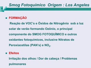 Smog Fotoquímico Origem : Los Angeles


   FORMAÇÃO
    Reação de VOC’s e Óxidos de Nitrogênio sob a luz
    solar de verão formando Ozônio, o principal
    componente do SMOG FOTOQUÍMICO e outros
    oxidantes fotoquímicos, inclusive Nitratos de
    Peroxiacetilas (PAN’s) e NO2.

   Efeitos
    Irritação dos olhos / Dor de cabeça / Problemas
    pulmonares
 