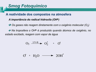 Smog Fotoquímico
A reatividade dos compostos na atmosfera
  A importância do radical hidroxila (OH)

   Os gases não reagem diretamente com o oxigênio molecular (O2)
   Na troposfera o OH é produzido quando átomos de oxigênio, no
estado excitado, reagem com vapor de água

                      UV-B
                 O3           O2        O


             O        H2O              2OH
 