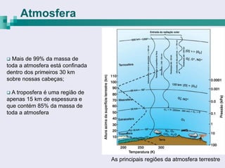 Atmosfera


 Mais de 99% da massa de
toda a atmosfera está confinada
dentro dos primeiros 30 km
sobre nossas cabeças;

 A troposferaé uma região de
apenas 15 km de espessura e
que contém 85% da massa de
toda a atmosfera




                                  As principais regiões da atmosfera terrestre
 
