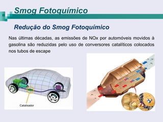 Smog Fotoquímico
  Redução do Smog Fotoquímico
Nas últimas décadas, as emissões de NOx por automóveis movidos à
gasolina são reduzidas pelo uso de conversores catalíticos colocados
nos tubos de escape
 