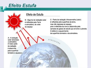 Efeito Estufa
 