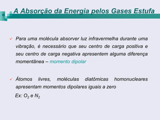 A Absorção da Energia pelos Gases Estufa


   Para uma molécula absorver luz infravermelha durante uma
    vibração, é necessário que seu centro de carga positiva e
    seu centro de carga negativa apresentem alguma diferença
    momentânea – momento dipolar;


   Átomos    livres,   moléculas   diatômicas   homonucleares
    apresentam momentos dipolares iguais a zero
    Ex: O2 e N2
 