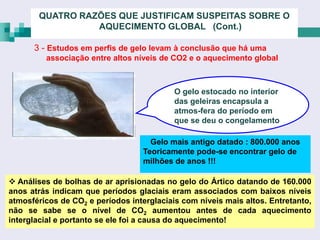 QUATRO RAZÕES QUE JUSTIFICAM SUSPEITAS SOBRE O
                 AQUECIMENTO GLOBAL (Cont.)

      3 - Estudos em perfis de gelo levam à conclusão que há uma
         associação entre altos níveis de CO2 e o aquecimento global



                                           O gelo estocado no interior
                                           das geleiras encapsula a
                                           atmos-fera do período em
                                           que se deu o congelamento

                                     Gelo mais antigo datado : 800.000 anos
                                   Teoricamente pode-se encontrar gelo de
                                   milhões de anos !!!

 Análises de bolhas de ar aprisionadas no gelo do Ártico datando de 160.000
anos atrás indicam que períodos glaciais eram associados com baixos níveis
atmosféricos de CO2 e períodos interglaciais com níveis mais altos. Entretanto,
não se sabe se o nível de CO2 aumentou antes de cada aquecimento
interglacial e portanto se ele foi a causa do aquecimento!
 
