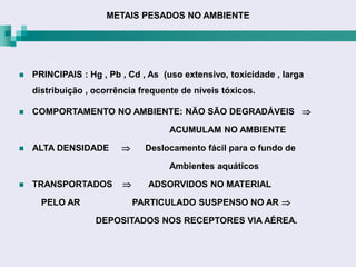METAIS PESADOS NO AMBIENTE




   PRINCIPAIS : Hg , Pb , Cd , As (uso extensivo, toxicidade , larga
    distribuição , ocorrência frequente de níveis tóxicos.

   COMPORTAMENTO NO AMBIENTE: NÃO SÃO DEGRADÁVEIS 

                                     ACUMULAM NO AMBIENTE

   ALTA DENSIDADE            Deslocamento fácil para o fundo de

                                     Ambientes aquáticos

   TRANSPORTADOS              ADSORVIDOS NO MATERIAL

      PELO AR                PARTICULADO SUSPENSO NO AR 

                   DEPOSITADOS NOS RECEPTORES VIA AÉREA.
 