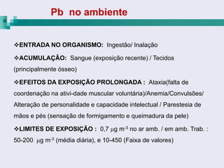 Pb no ambiente


ENTRADA NO ORGANISMO: Ingestão/ Inalação

ACUMULAÇÃO: Sangue (exposição recente) / Tecidos
(principalmente ósseo)

EFEITOS DA EXPOSIÇÃO PROLONGADA : Ataxia(falta de
coordenação na ativi-dade muscular voluntária)/Anemia/Convulsões/
Alteração de personalidade e capacidade intelectual / Parestesia de
mãos e pés (sensação de formigamento e queimadura da pele)

LIMITES DE EXPOSIÇÃO : 0,7 g m-3 no ar amb. / em amb. Trab. :
50-200 g m-3 (média diária), e 10-450 (Faixa de valores)
 
