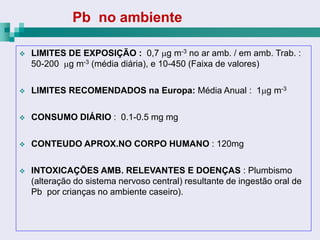 Pb no ambiente

   LIMITES DE EXPOSIÇÃO : 0,7 g m-3 no ar amb. / em amb. Trab. :
    50-200 g m-3 (média diária), e 10-450 (Faixa de valores)

   LIMITES RECOMENDADOS na Europa: Média Anual : 1g m-3

   CONSUMO DIÁRIO : 0.1-0.5 mg mg

   CONTEUDO APROX.NO CORPO HUMANO : 120mg

   INTOXICAÇÕES AMB. RELEVANTES E DOENÇAS : Plumbismo
    (alteração do sistema nervoso central) resultante de ingestão oral de
    Pb por crianças no ambiente caseiro).
 