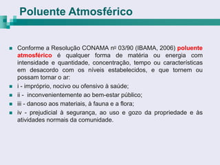 Poluente Atmosférico


   Conforme a Resolução CONAMA no 03/90 (IBAMA, 2006) poluente
    atmosférico é qualquer forma de matéria ou energia com
    intensidade e quantidade, concentração, tempo ou características
    em desacordo com os níveis estabelecidos, e que tornem ou
    possam tornar o ar:
   i - impróprio, nocivo ou ofensivo à saúde;
   ii - inconvenientemente ao bem-estar público;
   iii - danoso aos materiais, à fauna e a flora;
   iv - prejudicial à segurança, ao uso e gozo da propriedade e às
    atividades normais da comunidade.
 
