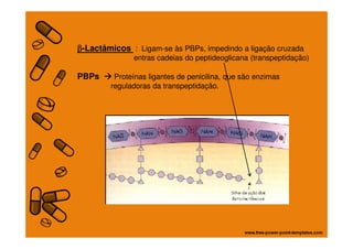 ββββ-Lactâmicos : Ligam-se às PBPs, impedindo a ligação cruzada
entras cadeias do peptideoglicana (transpeptidação)
PBPs Proteínas ligantes de penicilina, que são enzimas
reguladoras da transpeptidação.
 