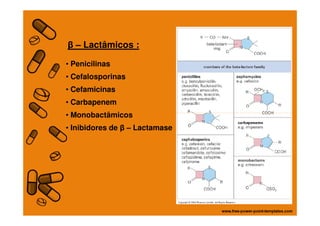 β – Lactâmicos :
• Penicilinas
• Cefalosporinas
• Cefamicinas
• Carbapenem
• Monobactâmicos• Monobactâmicos
• Inibidores de β – Lactamase
 
