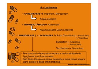 β – Lactâmicos
CARBAPENENS Imipenem, Meropenem
Amplo espectro
MONOBACTÂMICOS Aztreonam
Atuam só sobre Gram negativos
INIBIDORES DE β – LACTAMASES Ácido Clavulânico (+ Amoxicilina)INIBIDORES DE β – LACTAMASES Ácido Clavulânico (+ Amoxicilina)
(+ Ticarcilina)
Sulbactam (+ Ampicilina)
(+ Amoxicilina)
Tazobactam (+ Piperacilina)
• Têm baixa atividade antimicrobiana e maior afinidade de
ligação com as β-lactamases.
• São destruídos pela enzima, deixando a outra droga íntegra
para exercer a ação antimicrobiana.
 