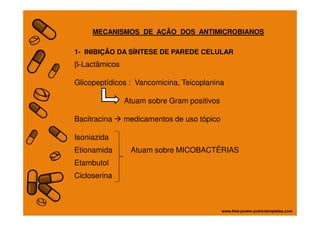 MECANISMOS DE AÇÃO DOS ANTIMICROBIANOS
1- INIBIÇÃO DA SÍNTESE DE PAREDE CELULAR
β-Lactâmicos
Glicopeptídicos : Vancomicina, Teicoplanina
Atuam sobre Gram positivos
Bacitracina medicamentos de uso tópico
Isoniazida
Etionamida Atuam sobre MICOBACTÉRIAS
Etambutol
Cicloserina
 