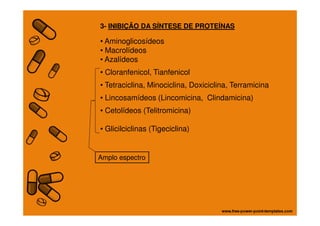 3- INIBIÇÃO DA SÍNTESE DE PROTEÍNAS
• Aminoglicosídeos
• Macrolídeos
• Azalídeos
• Cloranfenicol, Tianfenicol
• Tetraciclina, Minociclina, Doxiciclina, Terramicina
• Lincosamídeos (Lincomicina, Clindamicina)
• Cetolídeos (Telitromicina)• Cetolídeos (Telitromicina)
• Glicilciclinas (Tigeciclina)
Amplo espectro
 