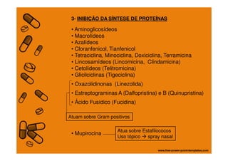 3- INIBIÇÃO DA SÍNTESE DE PROTEÍNAS
• Aminoglicosídeos
• Macrolídeos
• Azalídeos
• Cloranfenicol, Tianfenicol
• Tetraciclina, Minociclina, Doxiciclina, Terramicina
• Lincosamídeos (Lincomicina, Clindamicina)
• Cetolídeos (Telitromicina)
• Glicilciclinas (Tigeciclina)
• Oxazolidinonas (Linezolida)
• Estreptograminas A (Dalfopristina) e B (Quinupristina)
• Ácido Fusídico (Fucidina)
• Mupirocina
Atuam sobre Gram positivos
Atua sobre Estafilococos
Uso tópico spray nasal
 