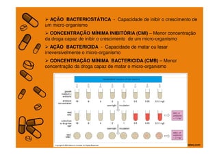 AÇÃO BACTERIOSTÁTICA - Capacidade de inibir o crescimento de
um micro-organismo
CONCENTRAÇÃO MÍNIMA INIBITÓRIA (CMI) – Menor concentração
da droga capaz de inibir o crescimento de um micro-organismo
AÇÃO BACTERICIDA - Capacidade de matar ou lesar
irreversivelmente o micro-organismo
CONCENTRAÇÃO MÍNIMA BACTERICIDA (CMB) – Menor
concentração da droga capaz de matar o micro-organismo
 