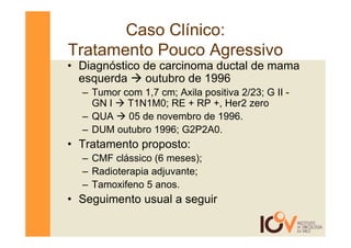 Caso Clínico:
Tratamento Pouco Agressivo
• Diagnóstico de carcinoma ductal de mama
  esquerda    outubro de 1996
  – Tumor com 1,7 cm; Axila positiva 2/23; G II -
    GN I   T1N1M0; RE + RP +, Her2 zero
  – QUA    05 de novembro de 1996.
  – DUM outubro 1996; G2P2A0.
• Tratamento proposto:
  – CMF clássico (6 meses);
  – Radioterapia adjuvante;
  – Tamoxifeno 5 anos.
• Seguimento usual a seguir
 