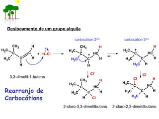Deslocamento de um grupo alquila
carbocátion 2ário
carbocátion 3ário
3,3-dimetil-1-buteno
2-cloro-3,3-dimetilbutano 2-cloro-2,3-dimetilbutano
Rearranjo de
Carbocátions
C
C
C
CH3
CH3
CH3
H
H
H
+ H−Cl C
C
CH
CH3
CH3
CH3
H
H
H
C
C
CH
CH3
CH3
H
H
CH3
H
+
+
Cl−
Cl−
C
C
CH
CH3
CH3
CH3
H
H
H Cl
C
C
CH
CH3
CH3
Cl
H
H
CH3 H
 