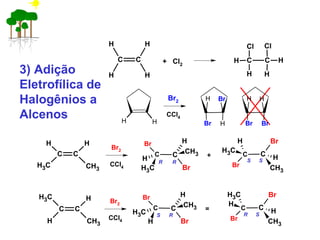 3) Adição
Eletrofílica de
Halogênios a
Alcenos H H
CCl4
Br2 H Br
Br H
H H
Br Br
C C
H
HH
H
+ Cl2
C C
Cl Cl
H
HH
H
C C
CH3
HH
CH3
CCl4
Br2
C C
H
CH3
CH3
H
Br
Br
+ C C
CH3
H
H
CH3
Br
Br
R R S S
CCl4
Br2
C C
CH3
H
CH3
H
Br
Br
= C C
H
CH3
H
CH3
Br
Br
C C
CH3
HCH3
H
R RS S
 