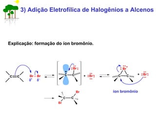 Br − Br
δ+
δ−
C C
Br
+
+ Br−
C C
Br
Br
C C
C C
Br
+
+ Br−
íon bromônio
3) Adição Eletrofílica de Halogênios a Alcenos
Explicação: formação do íon bromônio.
 
