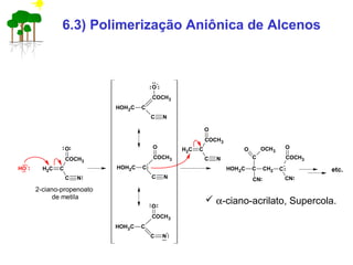 6.3) Polimerização Aniônica de Alcenos
CH2 C
C
COCH3
N
O
OH
-
HOH2C C
-
C
COCH3
N
O
HOH2C C
C
COCH3
N
O
-
HOH2C C
C
COCH3
N
-
O
CH2 C
C
COCH3
N
O
HOH2C C
CN
C
O OCH3
CH2 C
-
CN
COCH3
O
etc.
2-ciano-propenoato
de metila
 α-ciano-acrilato, Supercola.
 