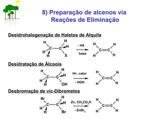 8) Preparação de alcenos via
Reações de Eliminação
Desidrohalogenação de Haletos de Alquila
C C
H
H
H
H
X
H
- HX
base
C C
H
H
H
H
Desidratação de Álcoois
C C
H
H
H
H
OH
H
H+, calor
- HOH
C C
H
H
H
H
Desbromação de vic-Dibrometos
C C
H
H
H
H
Br
Br
Zn, CH3
CO2
H
- ZnBr2
C C
H
H
H
H
 