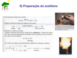 9) Preparação do acetileno
 