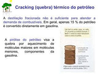 Cracking (quebra) térmico do petróleo
A destilação fracionada não é suficiente para atender a
demanda de combustíveis. Em geral, apenas 15 % do petróleo
é convertido diretamente em gasolina.
A pirólise do petróleo visa a
quebra por aquecimento de
moléculas maiores em moléculas
menores, componentes da
gasolina.
 