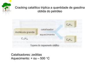 Cracking catalítico triplica a quantidade de gasolina
obtida do petróleo
Catalisadores: zeólitas
Aquecimento: + ou – 500 °C
 