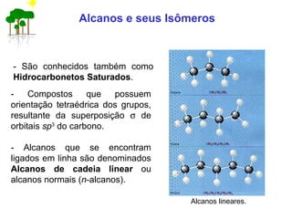 Alcanos e seus Isômeros
- São conhecidos também como
Hidrocarbonetos Saturados.
Alcanos lineares.
- Compostos que possuem
orientação tetraédrica dos grupos,
resultante da superposição σ de
orbitais sp3
do carbono.
- Alcanos que se encontram
ligados em linha são denominados
Alcanos de cadeia linear ou
alcanos normais (n-alcanos).
 